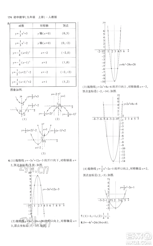 教育科学出版社2023年5年中考3年模拟九年级上册化学人教版参考答案 教育科学出版社2023年5年中考3年模拟九年级上册化学人教版参考答案