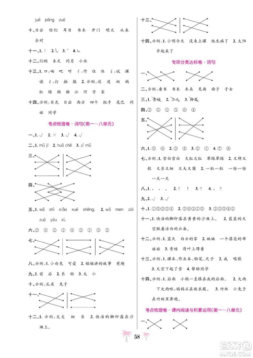 合肥工业大学出版社2022好题必刷卷期末冲刺100分语文一年级上册人教版答案