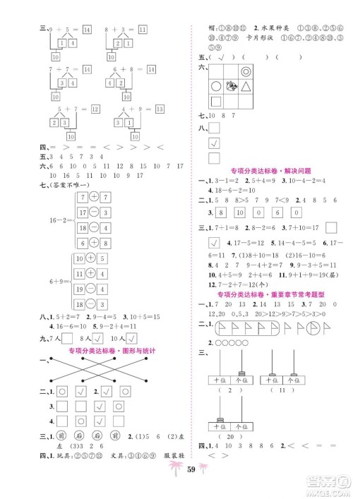 合肥工业大学出版社2022好题必刷卷期末冲刺100分数学一年级上册苏教版答案 合肥工业大学出版社2022好题必刷卷期末冲刺100分数学一年级上册苏教版答案