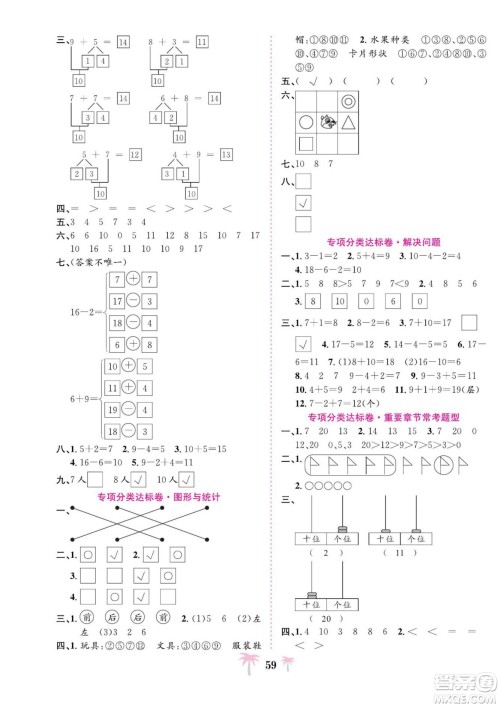 合肥工业大学出版社2022好题必刷卷期末冲刺100分数学一年级上册苏教版答案