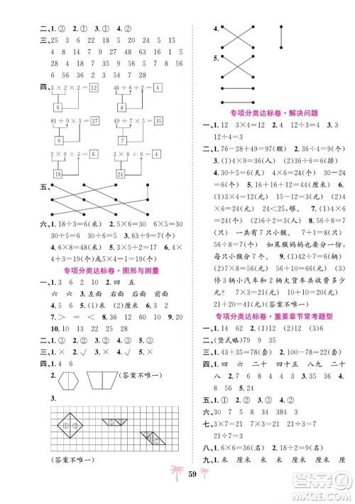 合肥工业大学出版社2022好题必刷卷期末冲刺100分数学二年级上册苏教版答案