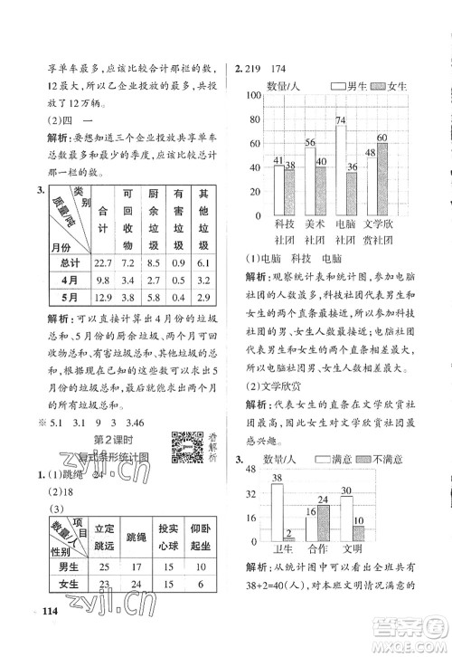 陕西师范大学出版总社2022PASS小学学霸作业本五年级数学上册SJ苏教版答案