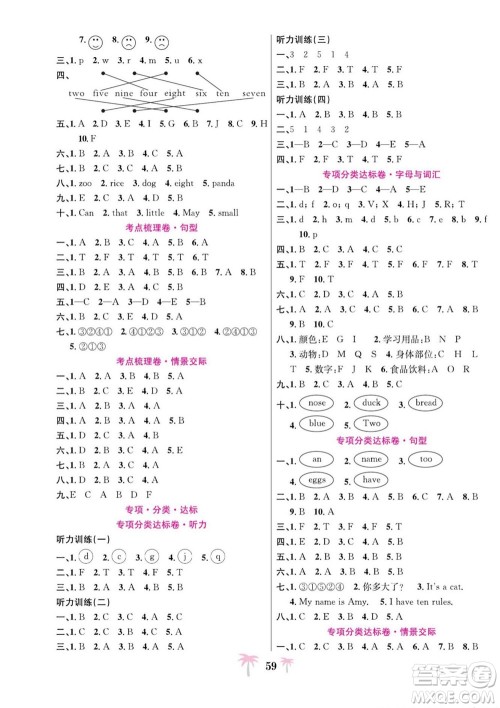 合肥工业大学出版社2022好题必刷卷期末冲刺100分英语三年级上册人教版答案
