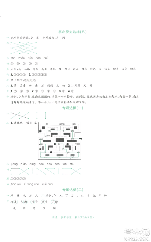 龙门书局2022秋季黄冈小状元达标卷一年级上册语文人教版参考答案