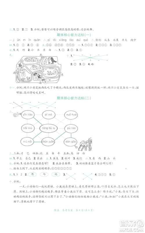 龙门书局2022秋季黄冈小状元达标卷一年级上册语文人教版参考答案
