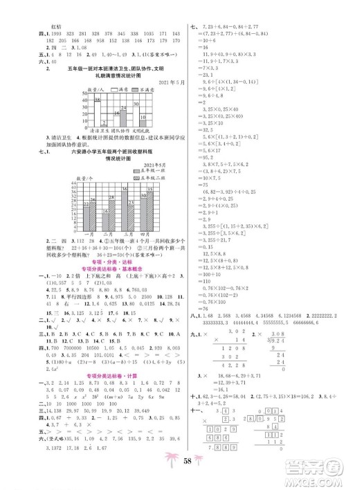 合肥工业大学出版社2022好题必刷卷期末冲刺100分数学五年级上册苏教版答案