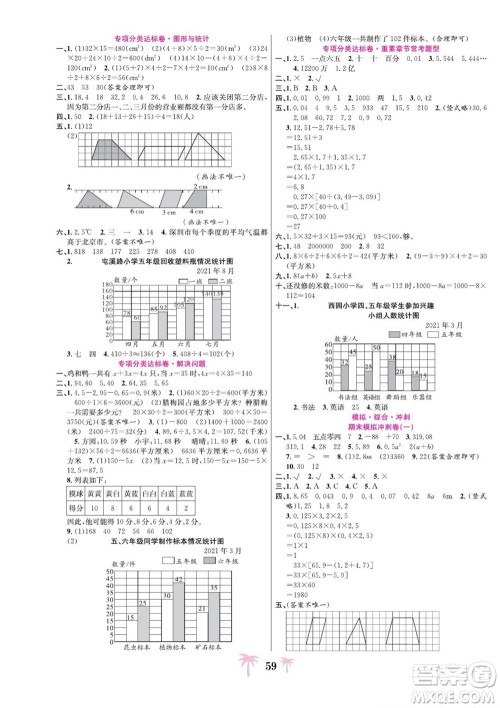 合肥工业大学出版社2022好题必刷卷期末冲刺100分数学五年级上册苏教版答案
