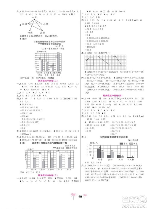 合肥工业大学出版社2022好题必刷卷期末冲刺100分数学五年级上册苏教版答案