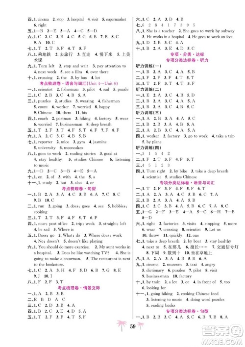 合肥工业大学出版社2022好题必刷卷期末冲刺100分英语六年级上册人教版答案 合肥工业大学出版社2022好题必刷卷期末冲刺100分英语六年级上册人教版答案