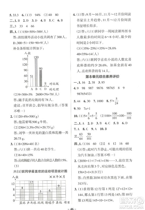 辽宁教育出版社2022PASS小学学霸作业本六年级数学上册RJ人教版答案