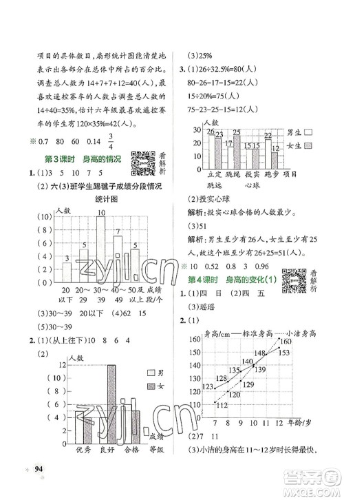 辽宁教育出版社2022PASS小学学霸作业本六年级数学上册BS北师版答案