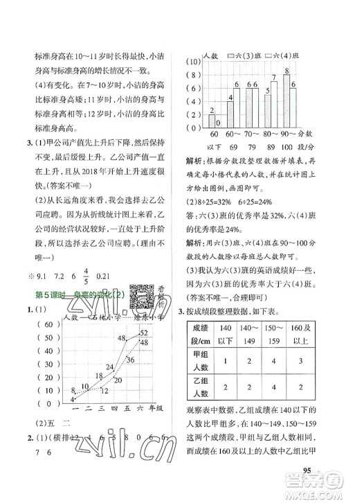 辽宁教育出版社2022PASS小学学霸作业本六年级数学上册BS北师版答案