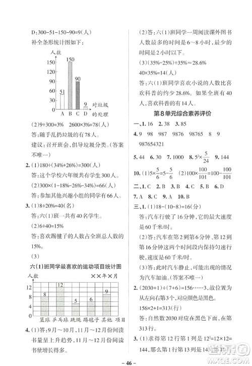陕西师范大学出版总社2022PASS小学学霸作业本六年级数学上册RJ人教版广东专版答案