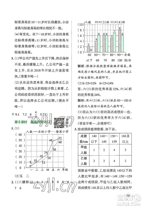陕西师范大学出版总社2022PASS小学学霸作业本六年级数学上册BS北师版广东专版答案 陕西师范大学出版总社2022PASS小学学霸作业本六年级数学上册BS北师版广东专版答案