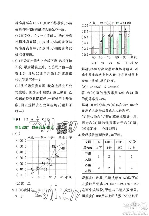 陕西师范大学出版总社2022PASS小学学霸作业本六年级数学上册BS北师版广东专版答案