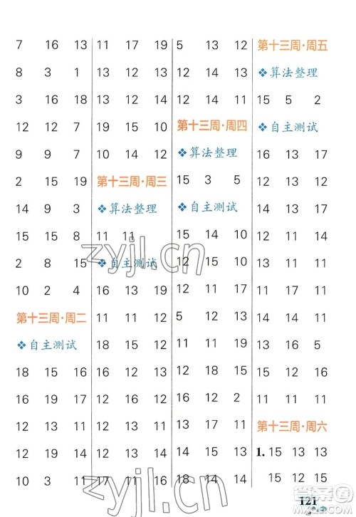 辽宁教育出版社2022PASS小学学霸天天计算一年级数学上册RJ人教版答案