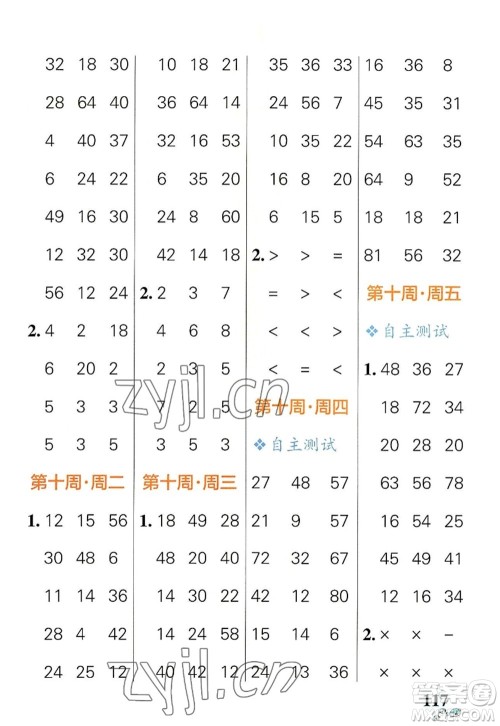 辽宁教育出版社2022PASS小学学霸天天计算二年级数学上册RJ人教版答案 辽宁教育出版社2022PASS小学学霸天天计算二年级数学上册RJ人教版答案