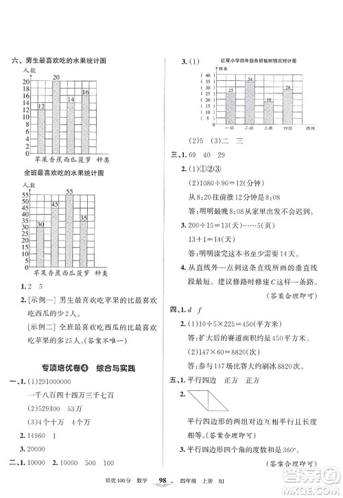 江西人民出版社2022王朝霞培优100分四年级数学上册RJ人教版答案 江西人民出版社2022王朝霞培优100分四年级数学上册RJ人教版答案