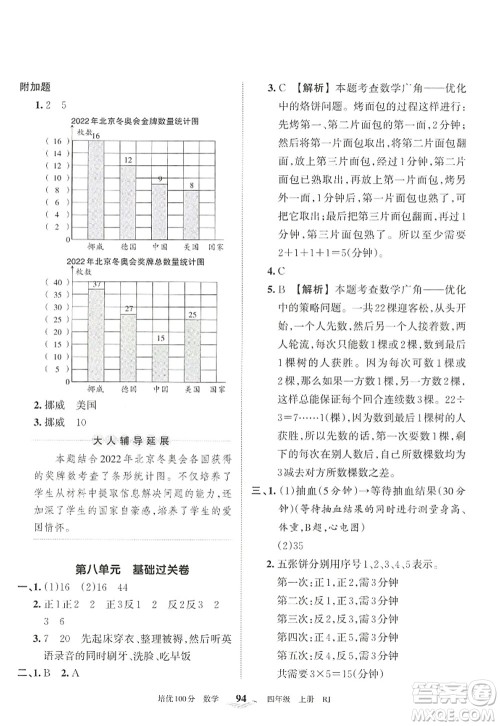 江西人民出版社2022王朝霞培优100分四年级数学上册RJ人教版答案 江西人民出版社2022王朝霞培优100分四年级数学上册RJ人教版答案