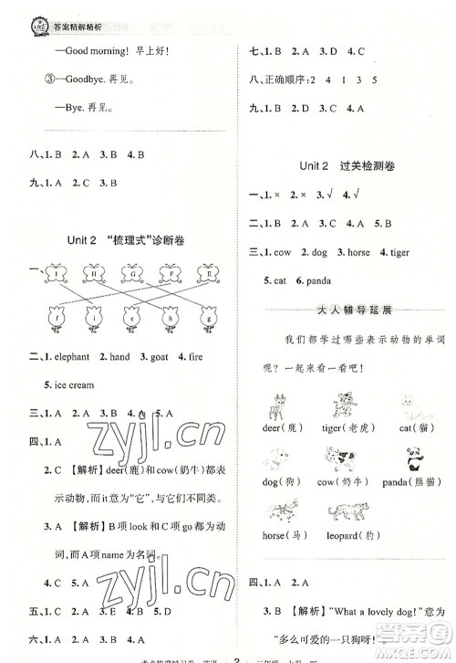 江西人民出版社2022王朝霞考点梳理时习卷三年级英语上册BS北师版答案