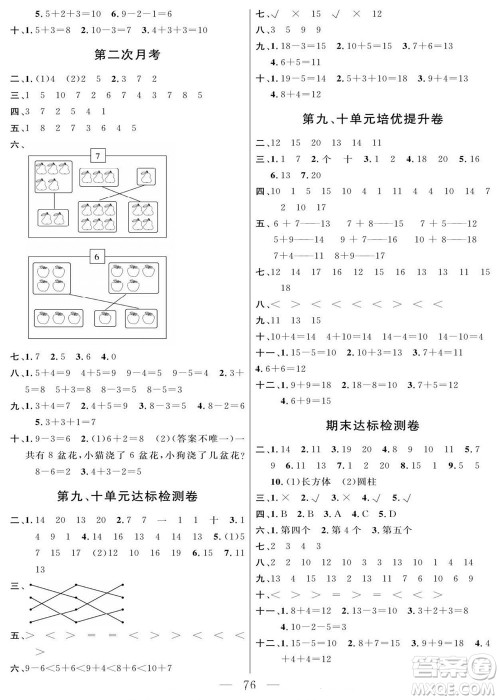 阳光出版社2022名师面对面大试卷数学一年级上册苏教版答案