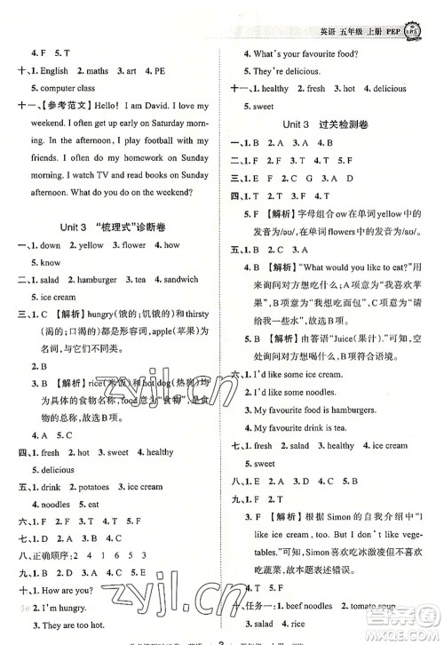 江西人民出版社2022王朝霞考点梳理时习卷五年级英语上册PEP版答案 江西人民出版社2022王朝霞考点梳理时习卷五年级英语上册PEP版答案