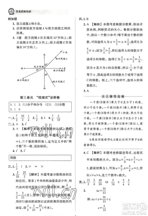 江西人民出版社2022王朝霞考点梳理时习卷六年级数学上册RJ人教版答案