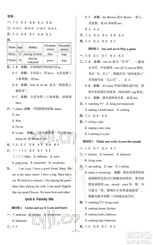 陕西人民教育出版社2022秋季综合应用创新题典中点三年级起点五年级上册英语沪教版参考答案