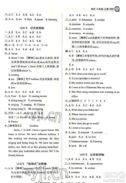 江西人民出版社2022王朝霞考点梳理时习卷六年级英语上册PEP版答案 江西人民出版社2022王朝霞考点梳理时习卷六年级英语上册PEP版答案