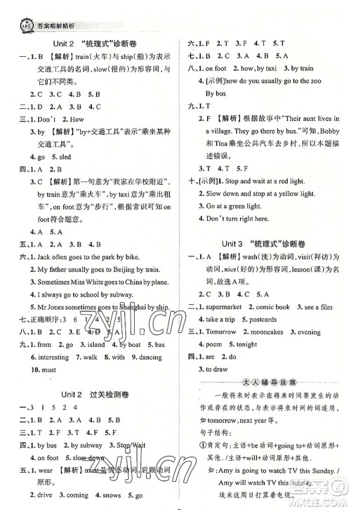 江西人民出版社2022王朝霞考点梳理时习卷六年级英语上册PEP版答案 江西人民出版社2022王朝霞考点梳理时习卷六年级英语上册PEP版答案