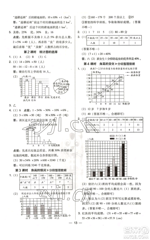 陕西人民教育出版社2022秋季综合应用创新题典中点六年级上册数学北师大版参考答案 陕西人民教育出版社2022秋季综合应用创新题典中点六年级上册数学北师大版参考答案