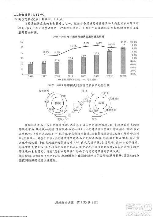 2023届河南省高三新未来8月联考思想政治试题及答案 2023届河南省高三新未来8月联考思想政治试题及答案