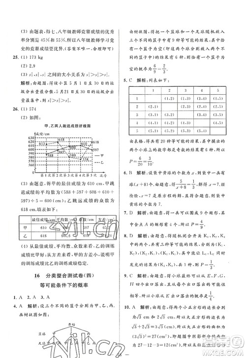 延边教育出版社2022亮点给力大试卷九年级数学上册SK苏科版答案