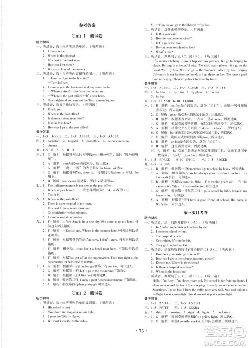 云南美术出版社2022启迪全优卷英语六年级上册人教版答案