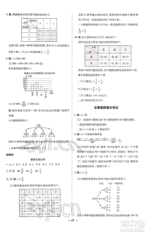 陕西人民教育出版社2022秋季综合应用创新题典中点提分练习册九年级上册数学苏科版参考答案