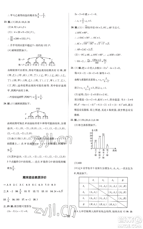 陕西人民教育出版社2022秋季综合应用创新题典中点提分练习册九年级上册数学苏科版参考答案