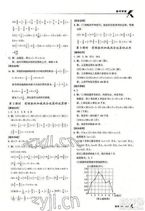 广东经济出版社2022全优点练课计划七年级数学上册北师大版答案