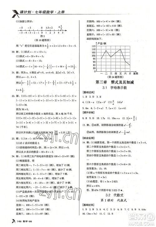 广东经济出版社2022全优点练课计划七年级数学上册北师大版答案