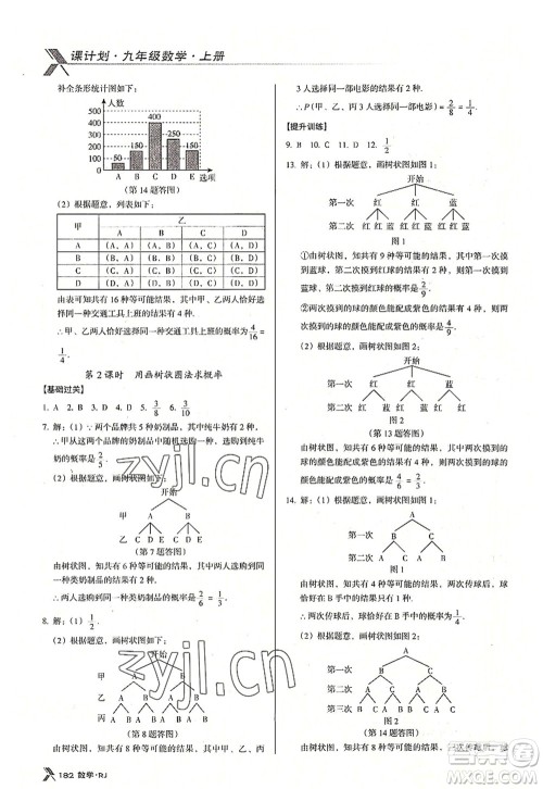广东经济出版社2022全优点练课计划九年级数学上册RJ人教版答案 广东经济出版社2022全优点练课计划九年级数学上册RJ人教版答案