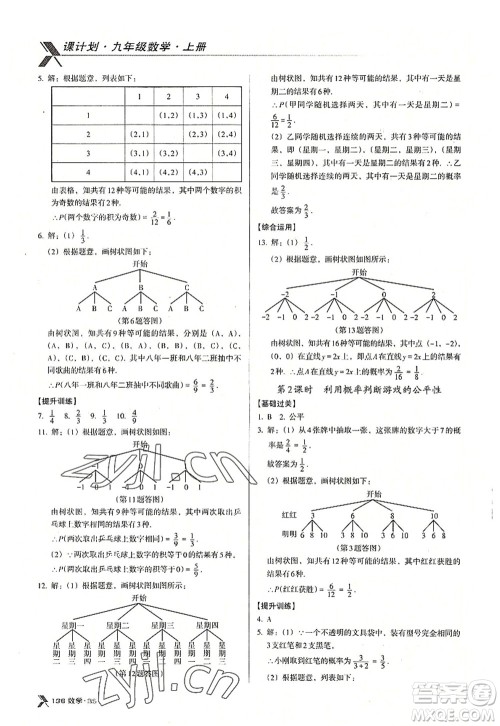 广东经济出版社2022全优点练课计划九年级数学上册北师大版答案