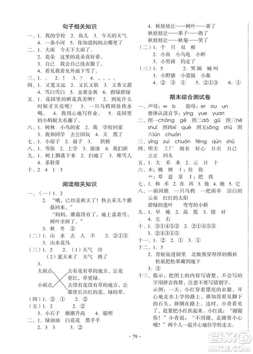 云南美术出版社2022启迪全优卷语文一年级上册人教版答案