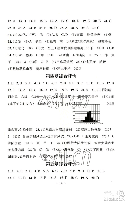 武汉出版社2022秋季名师测控七年级上册地理商务星球版云南专版参考答案 武汉出版社2022秋季名师测控七年级上册地理商务星球版云南专版参考答案
