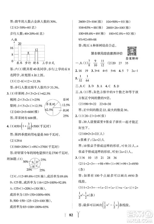 陕西师范大学出版总社2022PASS小学学霸冲A卷六年级数学上册RJ人教版答案