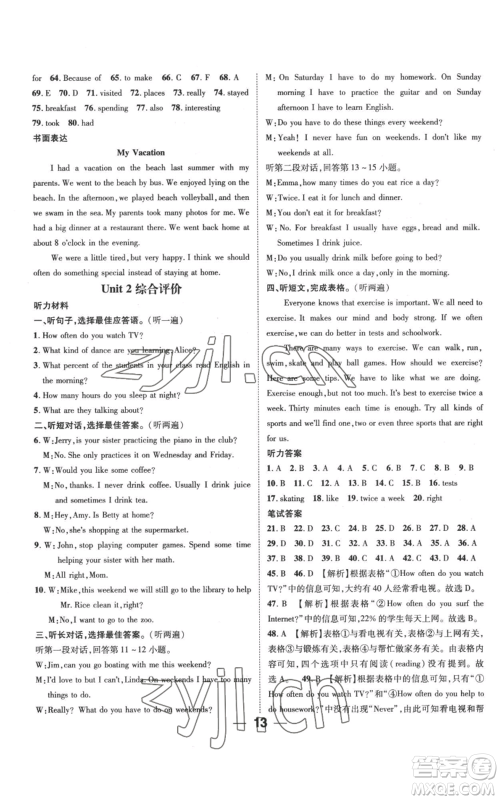 江西教育出版社2022秋季名师测控八年级上册英语人教版参考答案 江西教育出版社2022秋季名师测控八年级上册英语人教版参考答案