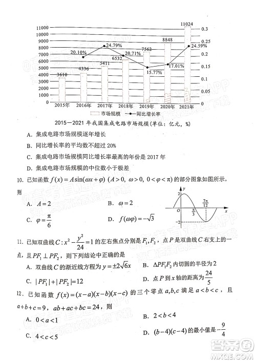 腾云联盟2022-2023学年度上学期高三年级八月联考数学试卷及答案 腾云联盟2022-2023学年度上学期高三年级八月联考数学试卷及答案
