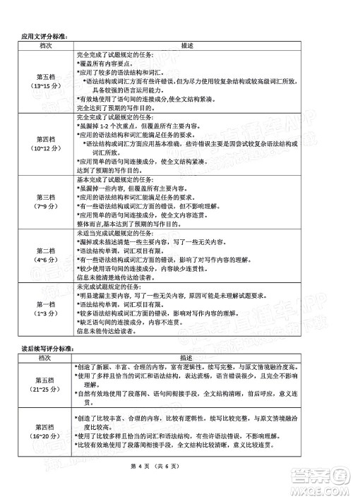 腾云联盟2022-2023学年度上学期高三年级八月联考英语试卷及答案