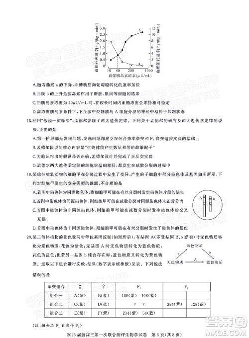 湖北省高中名校联盟2023届新高三第一次联合测评生物学试题及答案 湖北省高中名校联盟2023届新高三第一次联合测评生物学试题及答案