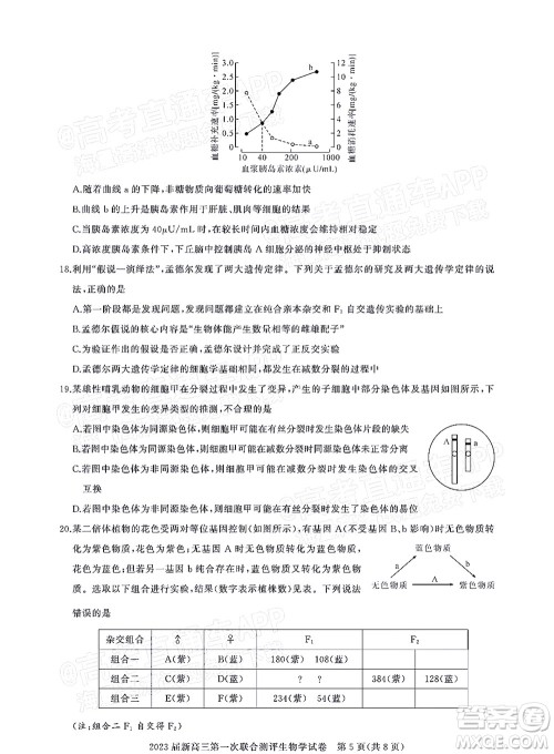 湖北省高中名校联盟2023届新高三第一次联合测评生物学试题及答案