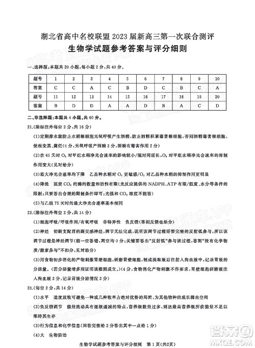 湖北省高中名校联盟2023届新高三第一次联合测评生物学试题及答案 湖北省高中名校联盟2023届新高三第一次联合测评生物学试题及答案