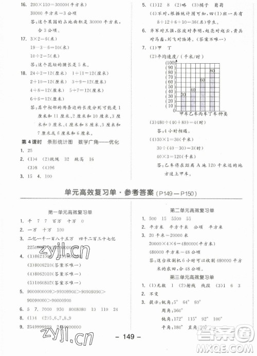 开明出版社2022全品学练考数学四年级上册人教版答案 开明出版社2022全品学练考数学四年级上册人教版答案